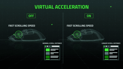 VIRTUAL ACCELERATION