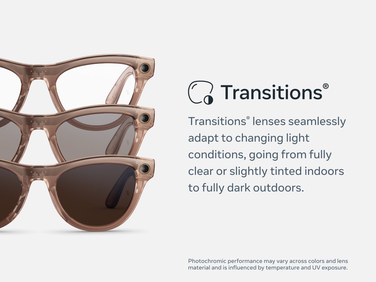 Transitions®