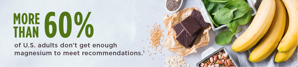 more than 60% of U.S. Adults don't get enough magnesium to meet recommendations