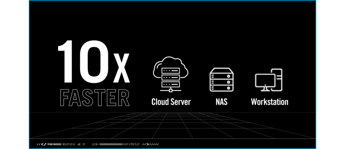 Dual 10 Gbps ports for Cloud server, NAS and Workstation