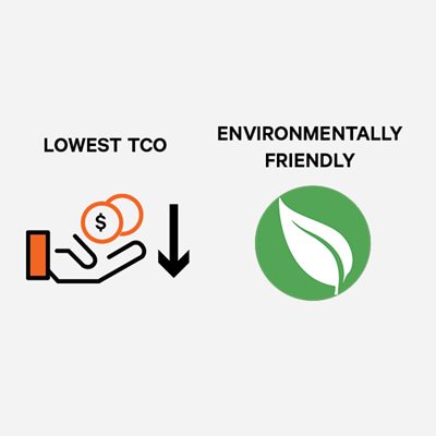 Save Money and the Environment
