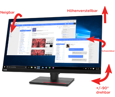 Optimierter Arbeitsplatz