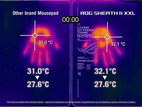 A looped video showcasing the superior heat dissipating quality of the ROG Sheath II XXL