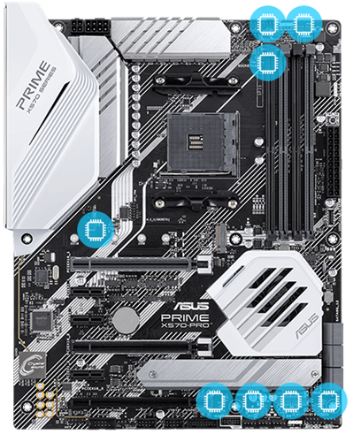 Refurbished: ASUS Prime X570-Pro Ryzen 3 AM4 with PCIe Gen4, Dual