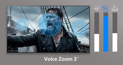 Crystal clear voice. With AI technology.
