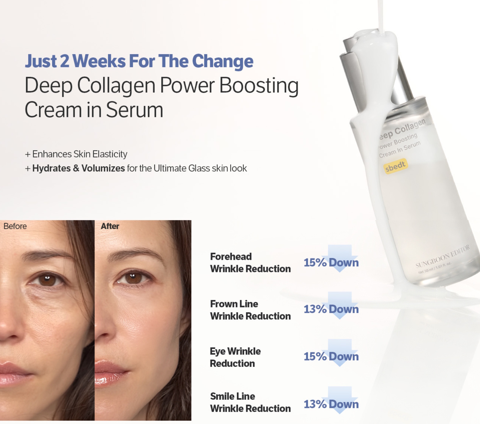 Sungboon Editor Deep Collagen Power Boosting Cream In Serum, 1.01