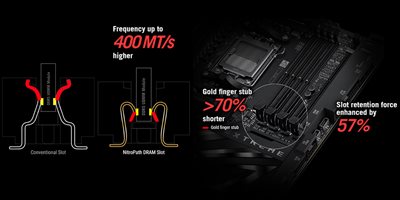 NITROPATH DRAM TECHNOLOGY
