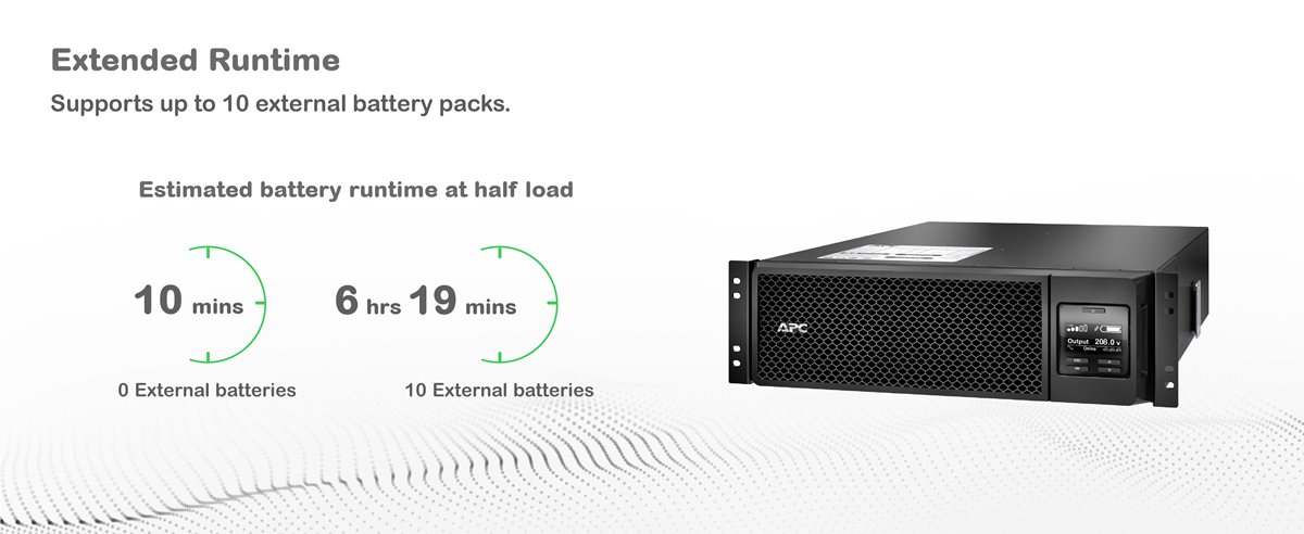 APC Smart-UPS On-Line SRT5KRMXLT with external battery pack