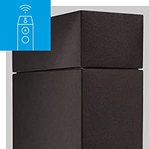 Height Modules for Amazing Overhead Audio