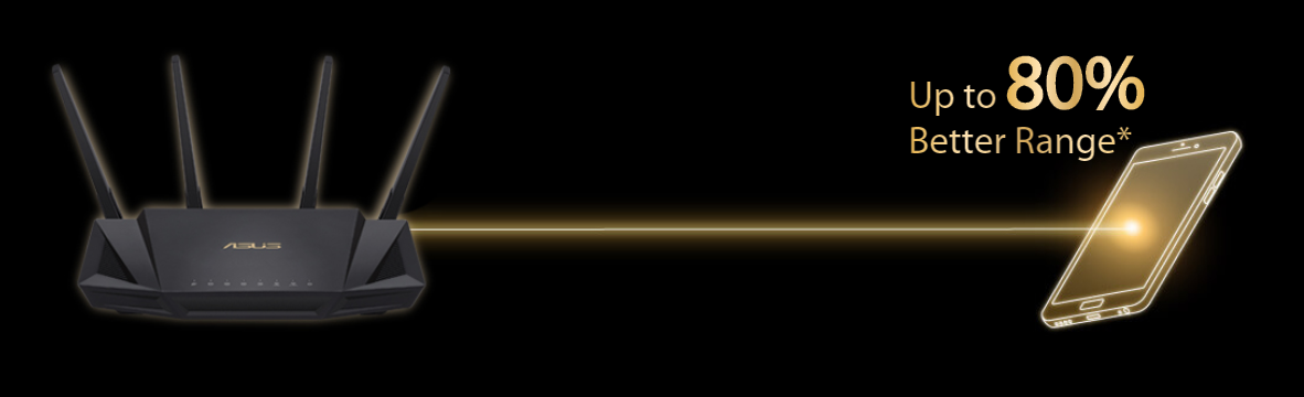 Up to 80% Better Range