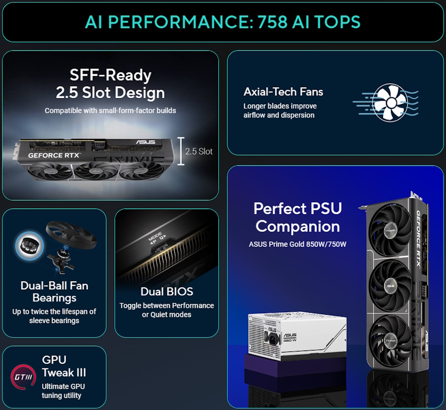 Open Box: ASUS PRIME GeForce RTX 5060 Ti 16GB 128-Bit GDDR7 PCI