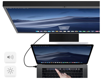  Display Control 