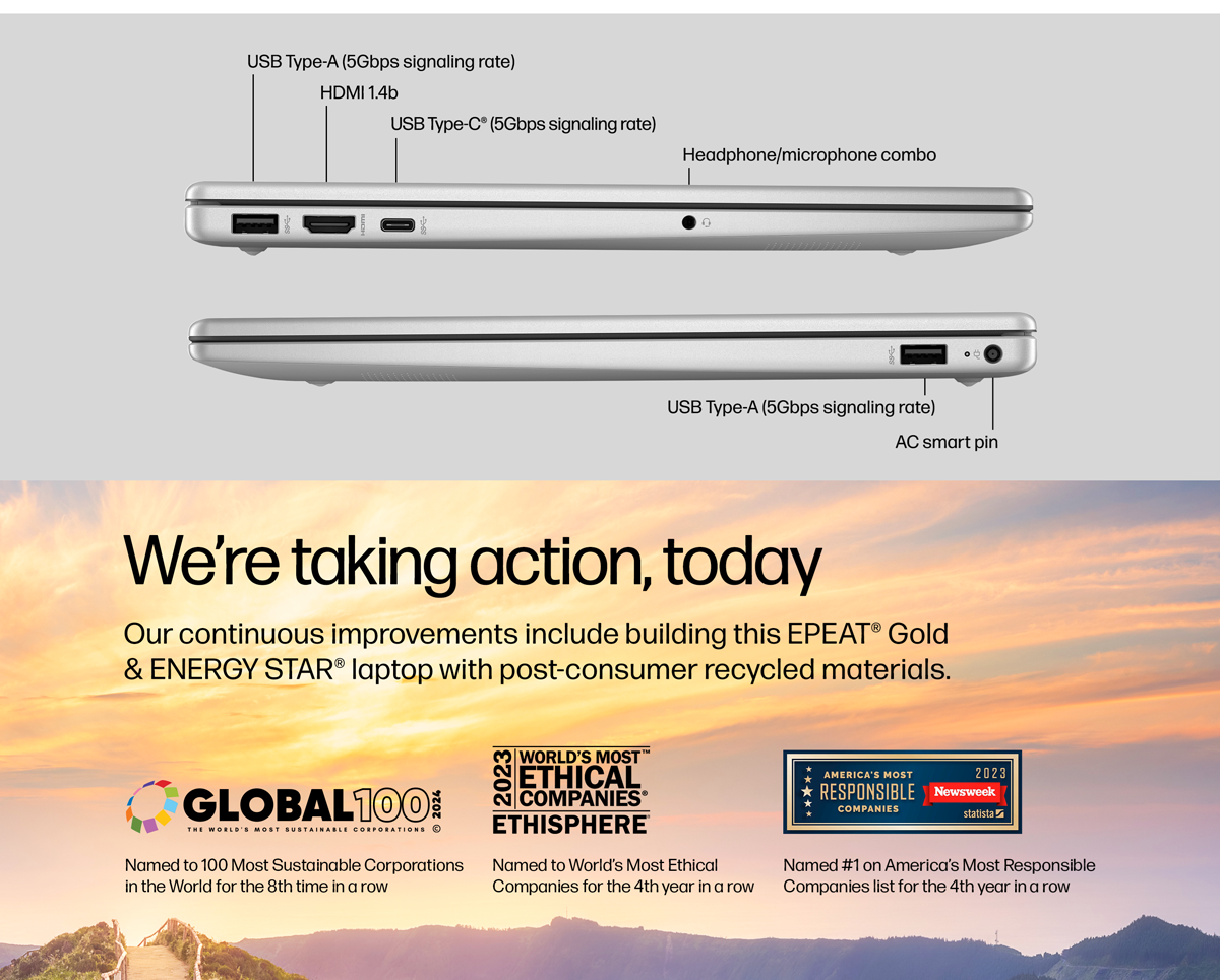 Left and right side profiles showing ports