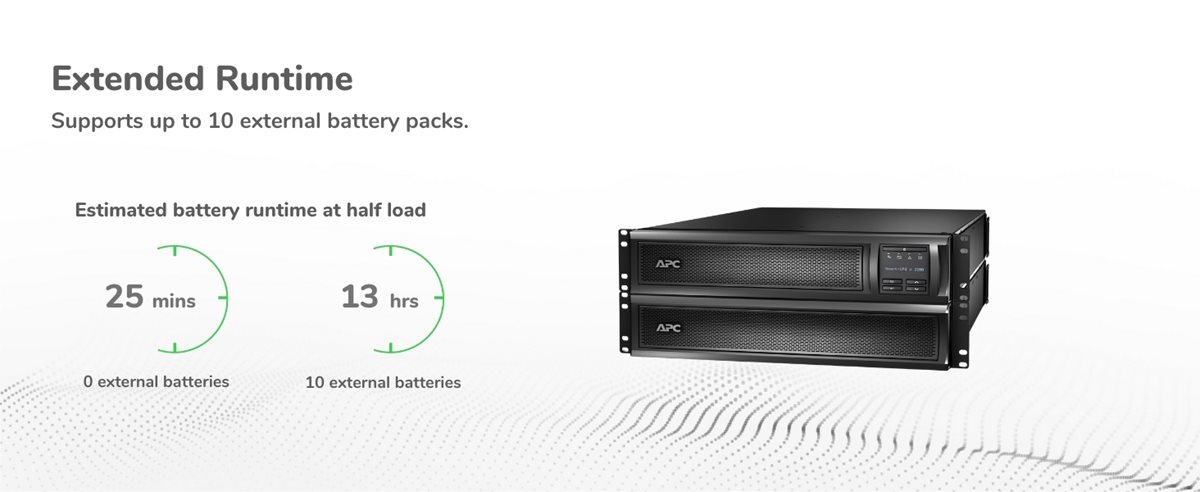 APC SMX2200RMLV2U rack with external battery pack SMX120RMBP2U