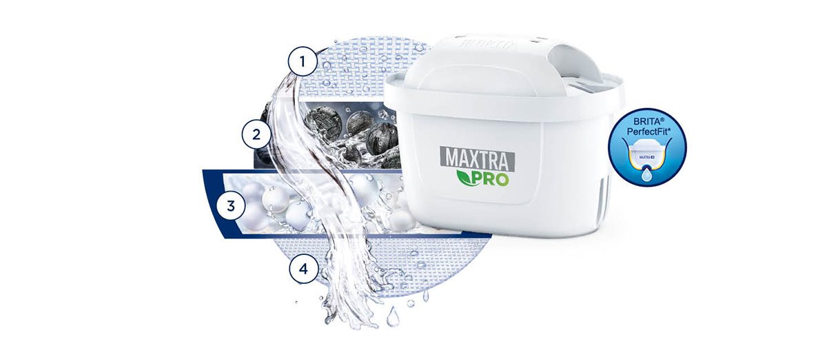 BRITA MAXTRA PRO Limescale Expert Water Filter Cartridge 3 Pack