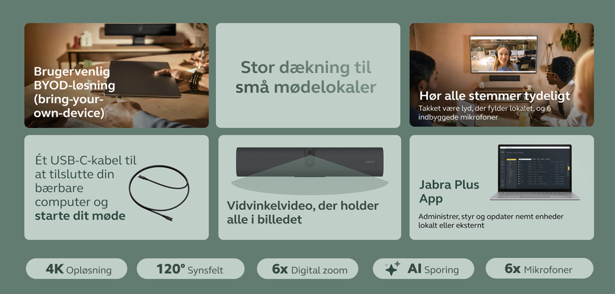 Jabra PanaCast U30 alt i en-USB-BYOD-videobar