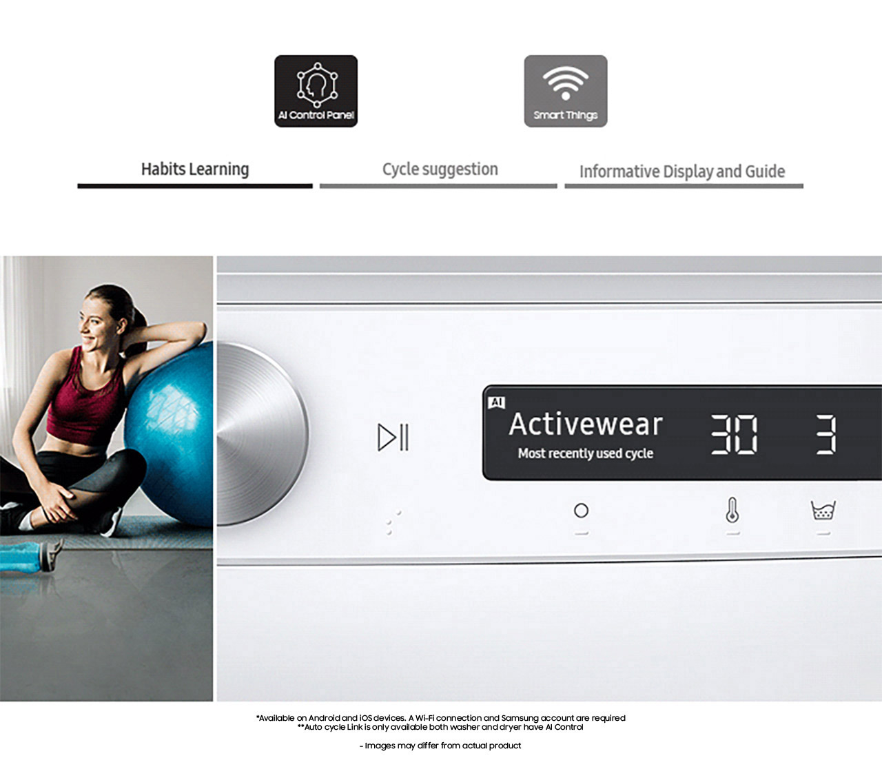 Buy Samsung WW80T554DAN/S1 8KG Addwash Washing Machine Graphite Washing  machines Argos