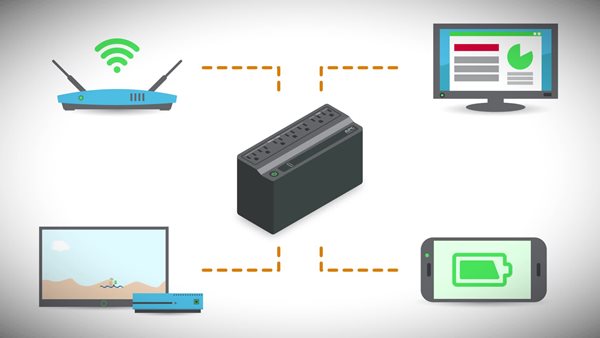 thumbnail video image 2 of APC UPS Battery Backup & Surge Protector, 900VA APC Back-UPS (BN900M) - AC 120 V - 480 Watt, 2 of 7