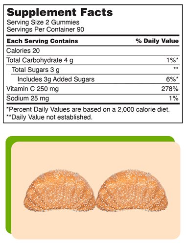 Supplement Facts and Gummy Image