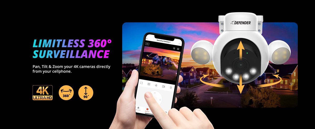 360 SURVEILLANCE