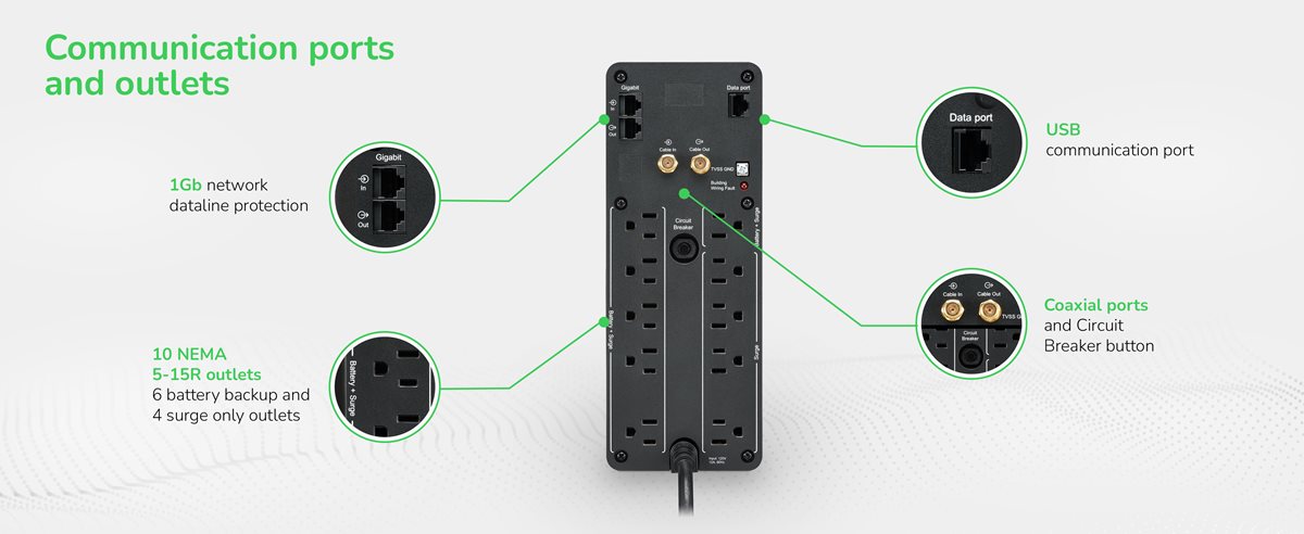 APC Back-UPS Pro BN1500M2 rear view.