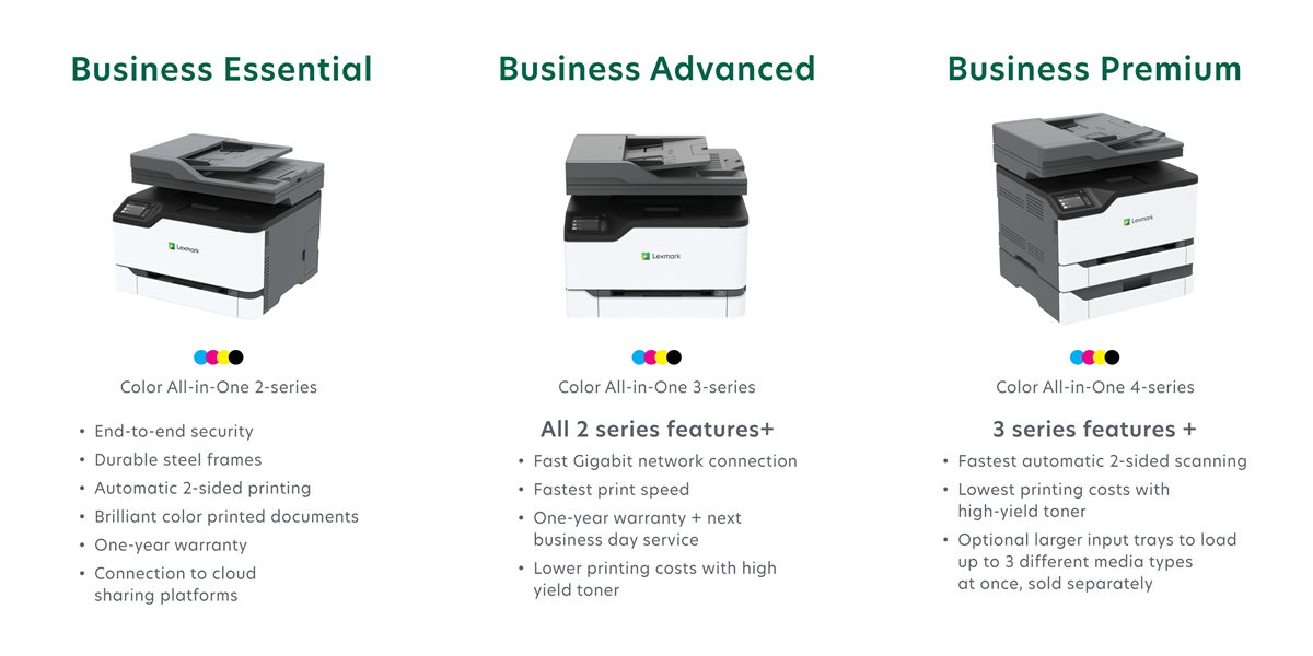 Lexmark Color MC3426i Wireless Laser Printer, 26 | Dell USA