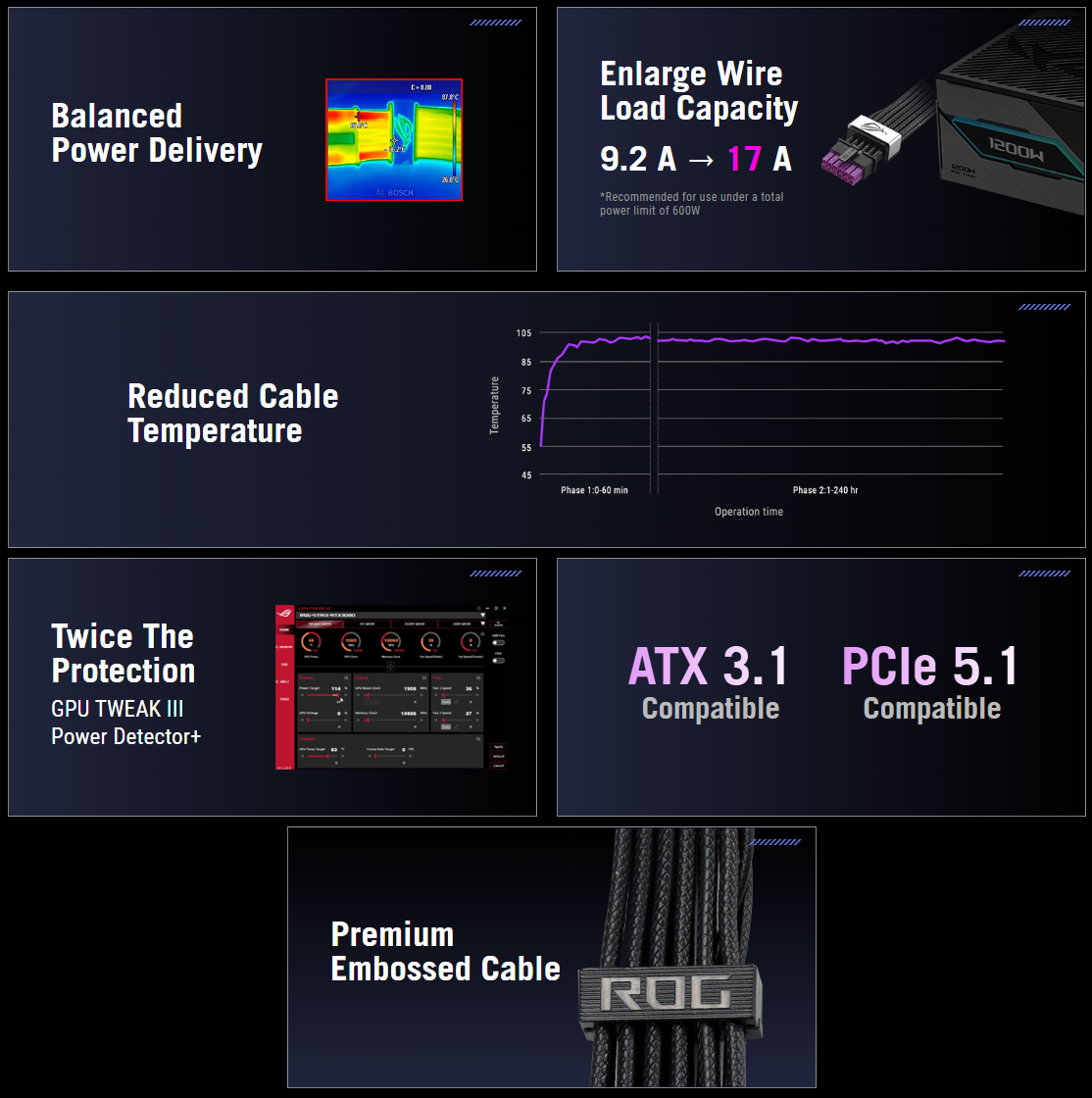 ROG-EQUALIZER key features