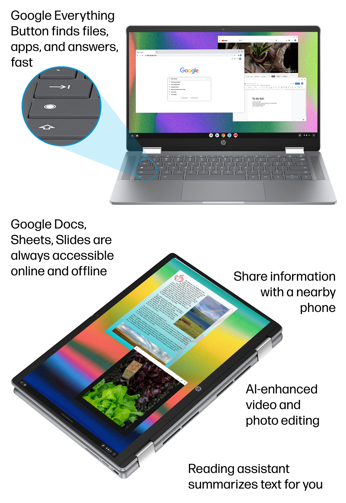 Refurbished: HP Chromebook Plus x360 14b-cd0023dx 14