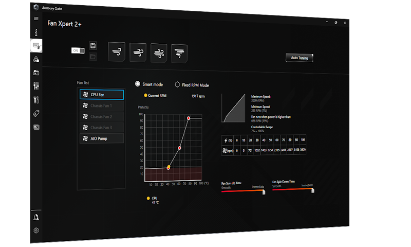 UI von FAN Xpert 2+ für die Kühlungssteuerung