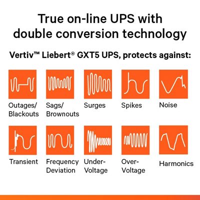 COMPLETE POWER PROTECTION
