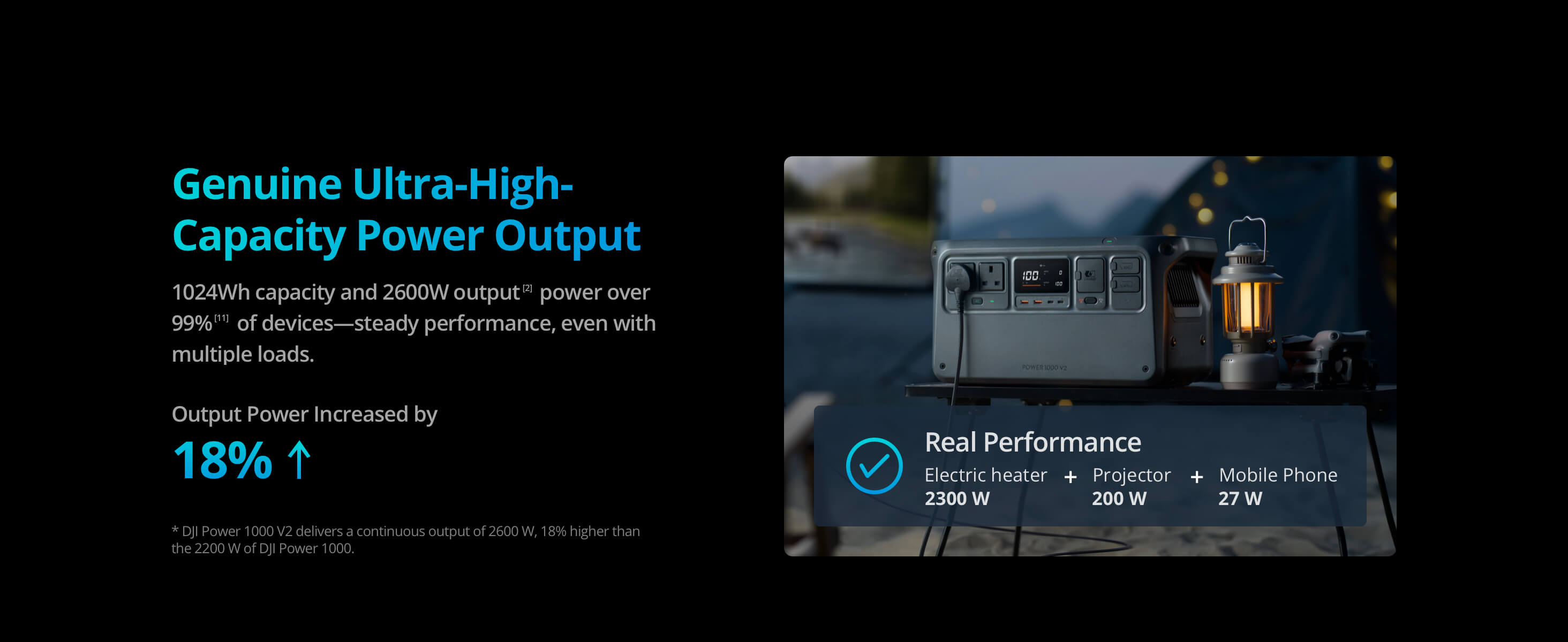 Station électrique Portable DJI Power 1000 V2 - 1024 Wh, 2600 W, Recharge Ultra-rapide, Silencieuse