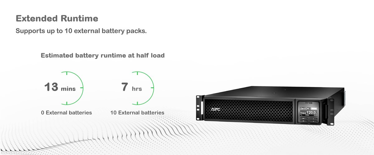 APC Smart-UPS On-Line SRT1500RMXLA with external battery pack