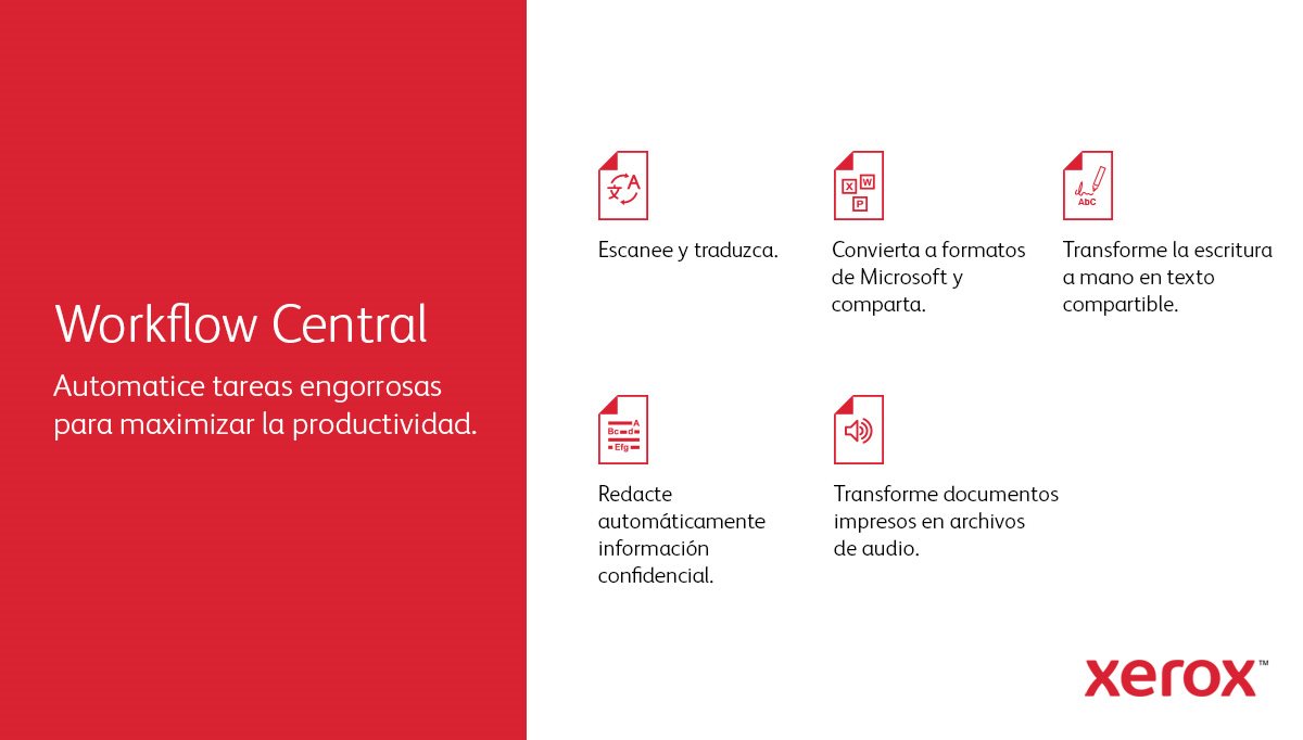 Iconos y mensajes en las funciones de las aplicaciones