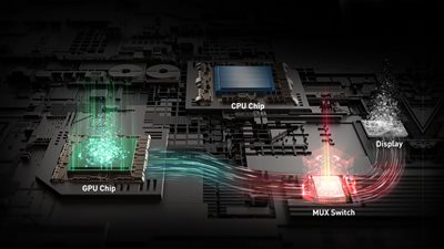 MODE DISCRETE GRAPHICS (DESIGN MUX) - CONTRÔLEZ LES PERFORMANCES EN UN CLIN D'ŒIL