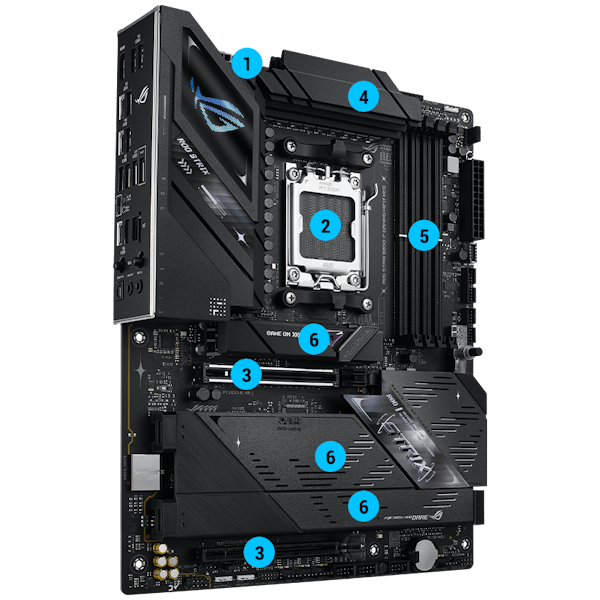 ROG STRIX B850-F GAMING WIFI7 Neo Leistungsdaten