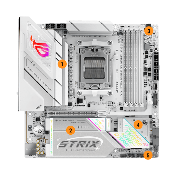 Strix B850-G Kühlungsspezifikationen