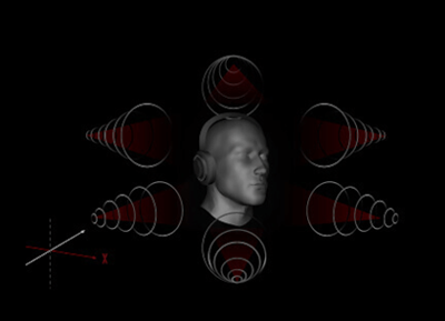 Five-directional soundscape