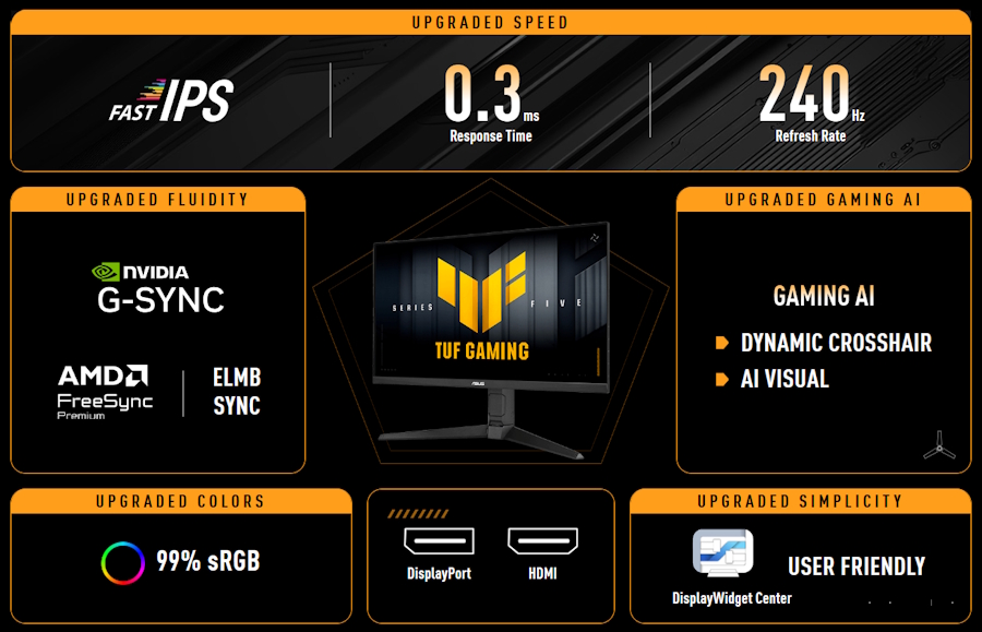 TUF Gaming VG279QML5A