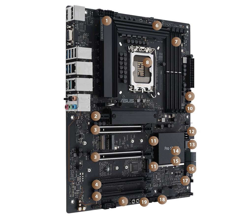 Pro WS W680-ACE IPMI motherboard performance features