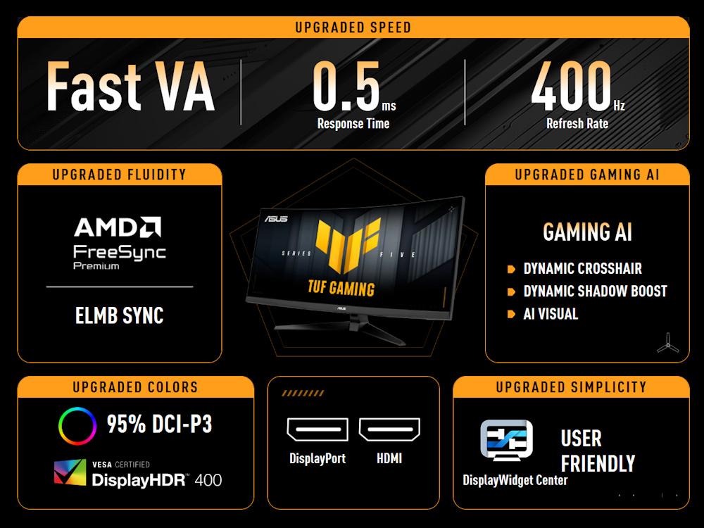 TUF Gaming VG34WQ5A