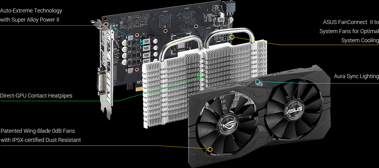 Asus Rog Strix Radeon Rx 560 Power Connector Msi Rx 560 Aero Itx