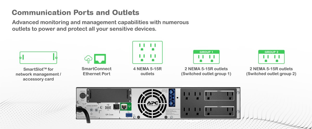 A network power management device featuring SmartSlot, Ethernet port, and multiple NEMA 5-15R outlets for grouped and switched configurations. Ideal for data centers, offices, and protecting sensitive equipment.