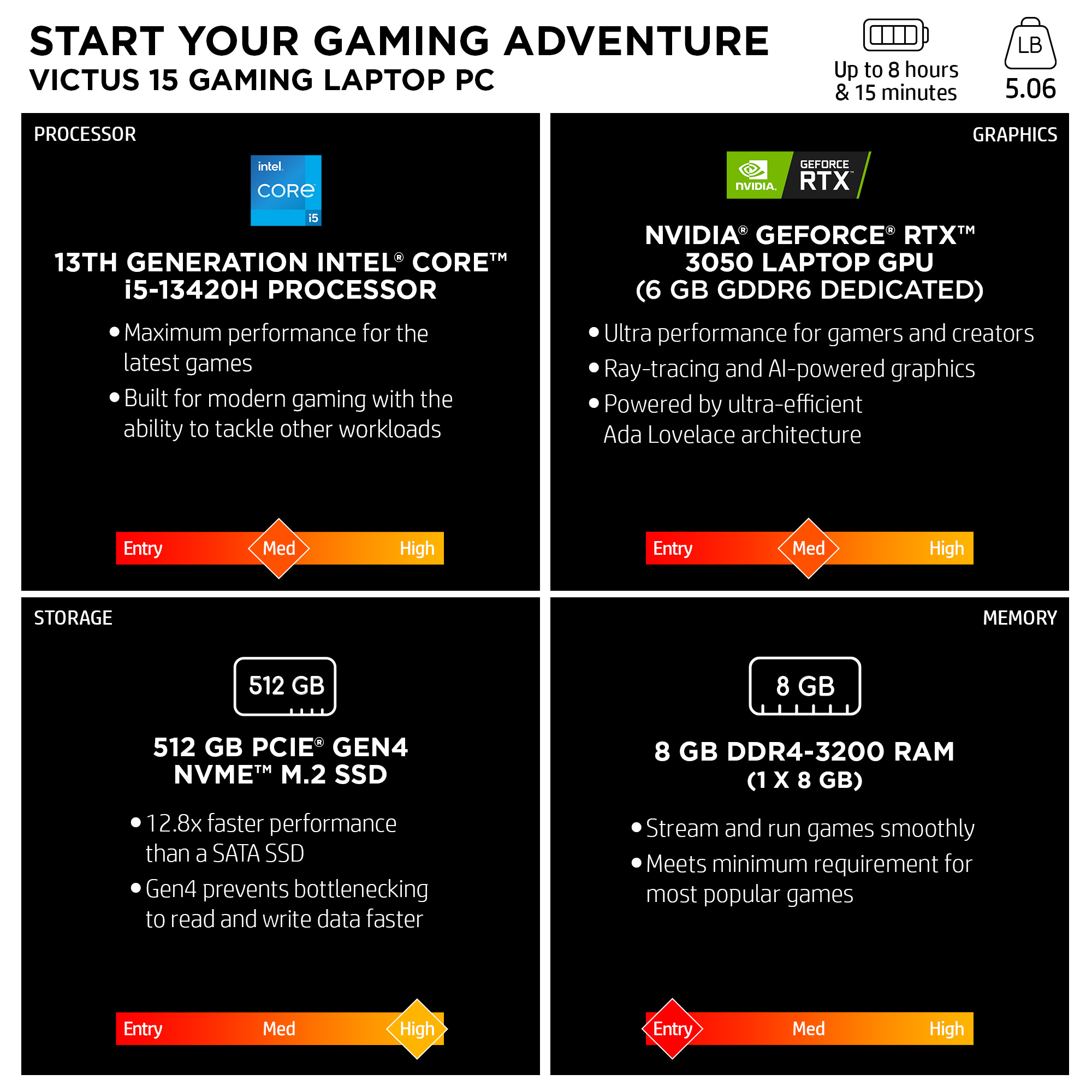 slide 1 of 8, show larger image, list of internal specifications of the victus 15 gaming laptop pc