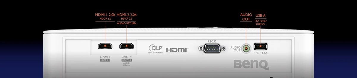 Product image showing ports