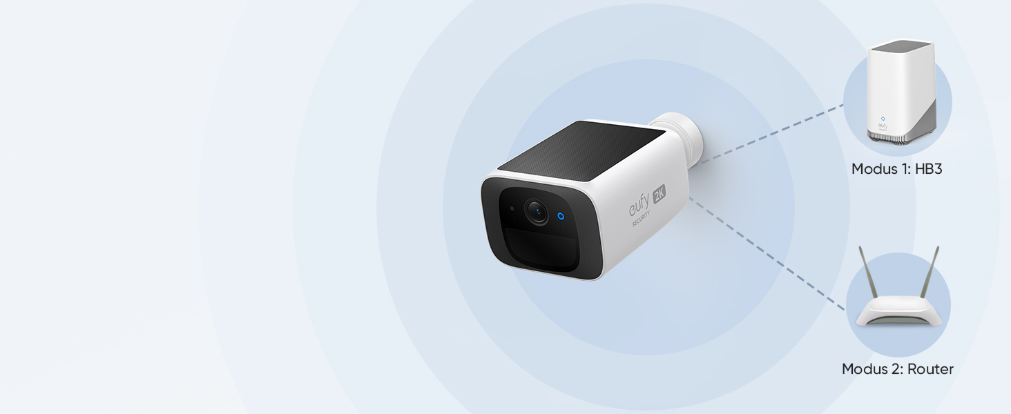 Smart Doorbell Hive Security Camera Doorbell Security Camera Hive