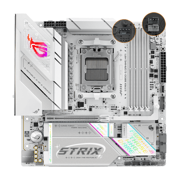 Standorte der Strix B850-G Lüfterleiste