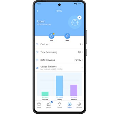 Internet Activity Dashboard