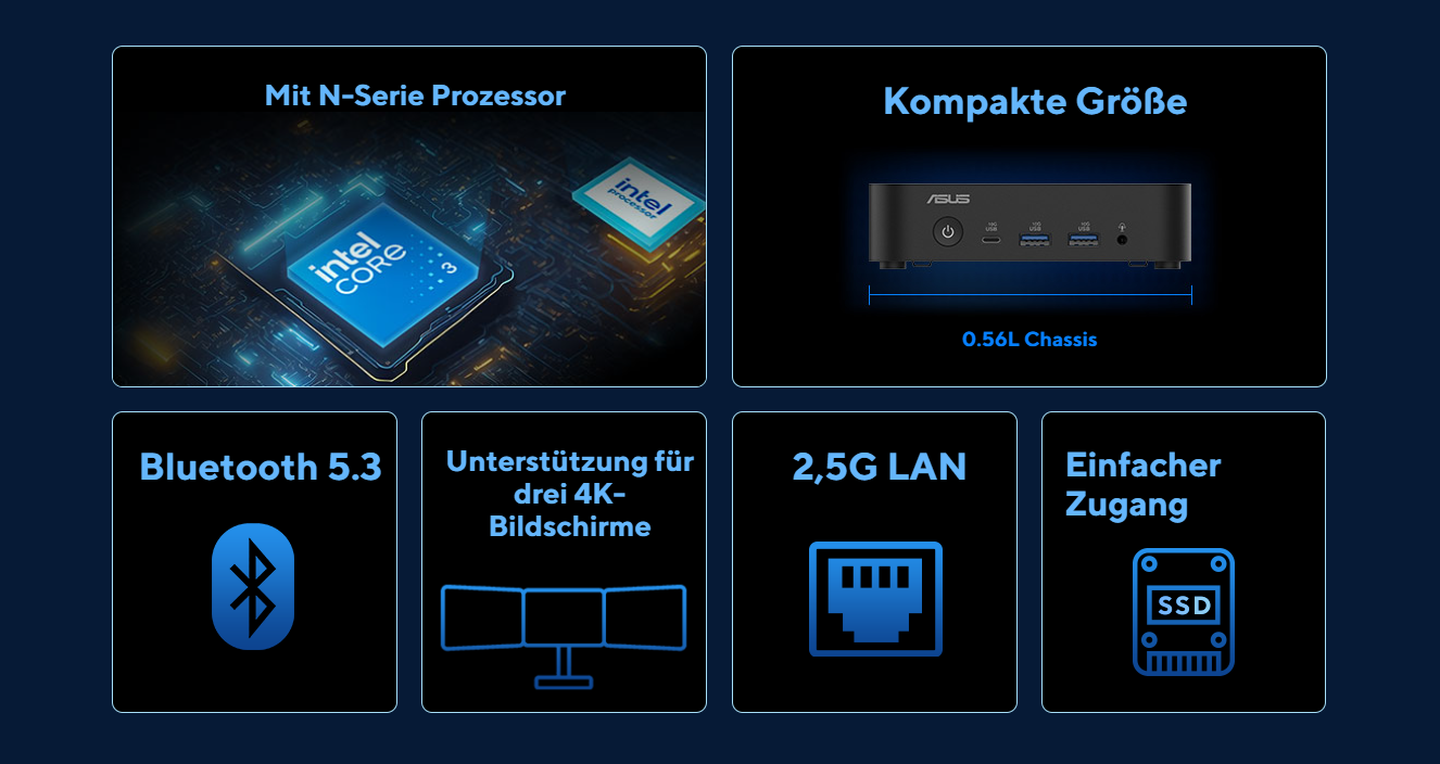 Image des Produktes
