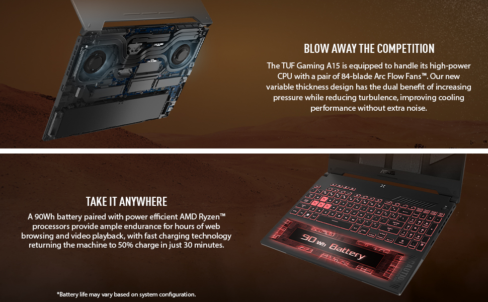Review Asus Tuf Gaming A17 Benchmark ASUS TUF Gaming A17 FA706IU