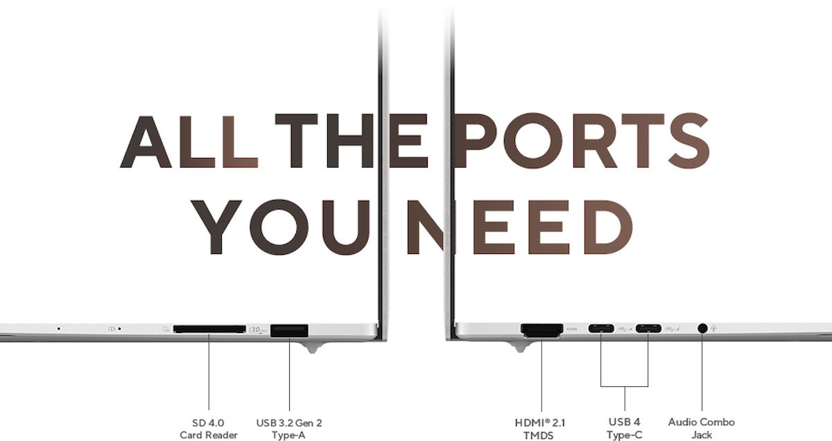 ALL THE PORTS YOU NEED